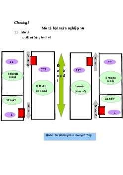Đồ án hệ thống quản lí trông gửi xe | Trường Cao Đẳng Công Nghệ Bách Khoa Hà Nội
