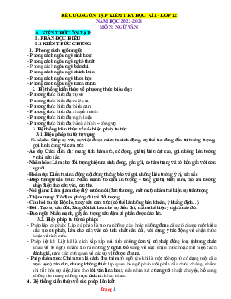 Đề cương ôn tập học kỳ 1 Ngữ Văn 12 năm học 2023-2024