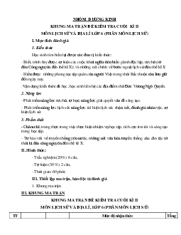 Đề thi học kì 2 môn Lịch sử - Địa lí 6 năm 2022 - 2023 sách Cánh diều | đề 2