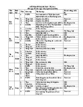 KẾ HOẠCH GIẢNG DẠY TUẦN 4