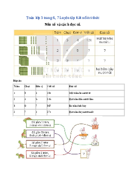 Giải SGK môn Toán 3 -   Bài 1 Ôn tập các số đến 1000 | Kết nối tri thức