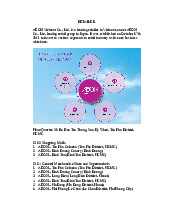 Chuỗi Phân Phối AEON: Từ Cửa Hàng Đến E-Commerce | Nguyên Lý Marketing | Đại học Tôn Đức Thắng