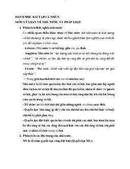 Danh mục bài tập cá nhân môn lý luận nhà nước và pháp luật