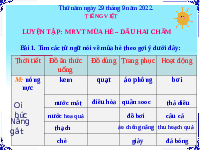 Giáo án điện tử Tiếng Việt 3 Tập 1 Bài 8 Kết nối tri thức: Tạm biệt mùa hè - Luyện tập