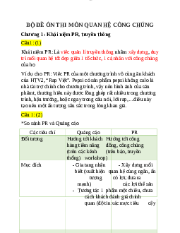 Đề ôn thi môn Quan hệ công chúng