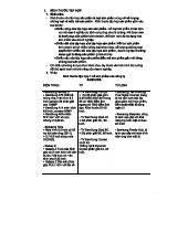 Đề tài 1 - Kích thước và Đặc điểm Tập hợp Sản phẩm trong Marketing