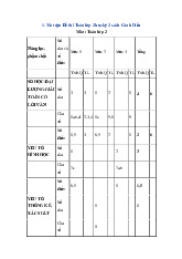 Đề thi cuối học kỳ 2 môn Toán lớp 2 năm học 2024 - 2025 - Đề số 12 | Bộ sách Cánh diều
