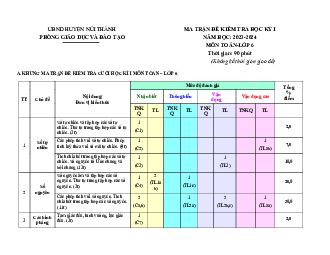 Đề học kỳ 1 Toán 6 năm 2023 – 2024 phòng GD&ĐT Núi Thành – Quảng Nam