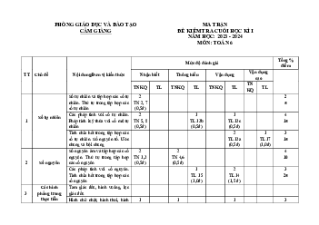 Đề cuối học kì 1 Toán 6 năm 2023 – 2024 phòng GD&ĐT Cẩm Giàng – Hải Dương