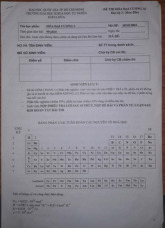 Đề thi mẫu hóa đai cương 1 có đáp án chi tiết phần tự luận | Đề thi Hoá đại cương | Trường Đại học khoa học Tự nhiên