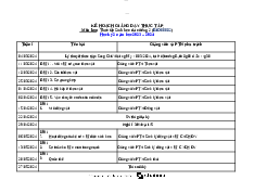 Kế hoạch giảng dạy - Thực tập Sinh đại cương 2 | Trường Đại học Khoa học Tự nhiên, Đại học Quốc gia Thành phố Hồ Chí Minh