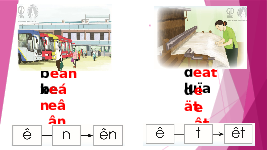 Giáo án điện tử Tiếng việt 1 bài 37 Chân trời sáng tạo: Học vần: ên, êt