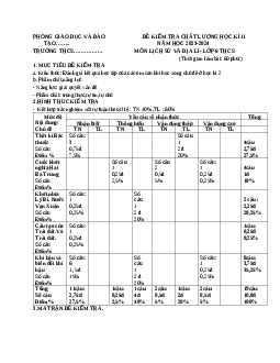 Đề thi giữa học kì 2 môn Lịch sử - Địa lí 6 năm 2023 - 2024 sách Cánh diều | Đề 2