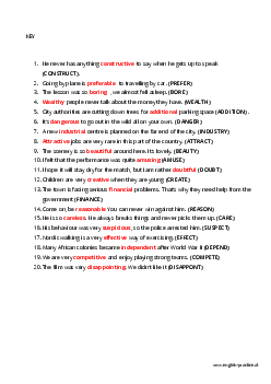 240 câu Word form dành cho học sinh giỏi Tiếng Anh 9 THCS (có đáp án)