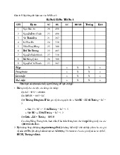 Bài tập Excel môn Tin học đại cương  | Học viện Nông nghiệp Việt Nam