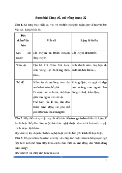 Soạn bài: Củng cố, mở rộng trang 32 Ngữ Văn 8 | Kết nối tri thức