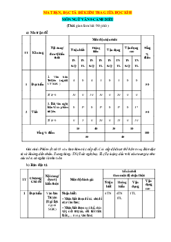 Ma trận đặc tả đề kiểm tra giữa học kỳ 2 Ngữ văn 8 Cánh diều