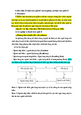 Tài liệu phần 1, 2 Môn Thanh toán quốc tế 1 | Đại học Sư phạm Kỹ thuật Thành phố Hồ Chí Minh
