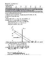 Bài tập - Chương 4: Thị trường và Cầu cung môn Kinh tế vi mô | Trường Đại học Kinh Tế Quốc Dân