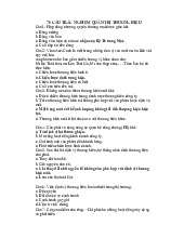 Tổng hợp 70 Câu Trắc Nghiệm Về Quản Trị Thương Hiệu | Quản trị thương Hiệu | Đại học Quản lý và Công nghệ Hải Phòng