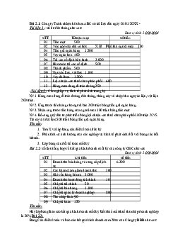 Bài tập ôn tập học phần Nguyên lý kế toán