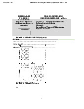 Midterm Exam 2023: Principles of Finance (TCH) Final Questions môn Xác suất thống kê| Trường Đại học Ngoại Thương