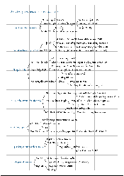 Ôn tập các điều luật trong Luật Dân Sự | Trường Đại học Luật, Đại học Quốc gia Hà Nội