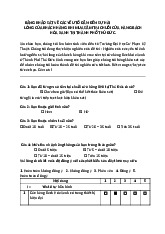 Khảo Sát Yếu Tố Hài Lòng Khách Hàng Tại Bách Hóa Xanh | Môn Phân tích dữ liệu - Đại học Sư phạm Kỹ thuật Thành phố Hồ Chí Minh