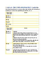 Giải SGK Lịch Sử và Địa Lí lớp 5 Kết nối tri thức Bài 2: Thiên nhiên Việt Nam