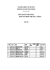 Nâng cao năng lực cạnh tranh cho doanh nghiệp Việt Nam hiện nay | Môn Kinh tế chính trị - Trường Đại học Bách khoa - Đại học Quốc gia Thành phố Hồ Chí Minh