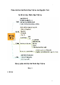 Văn mẫu lớp 8: Phân tích bài thơ Nước Đại Việt ta (Sơ đồ tư duy) Ngữ Văn 8 | Cánh diều