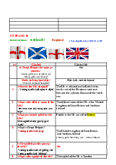 Văn hóa Anh 1 | Tiếng Anh 7