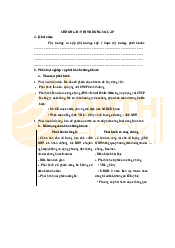 Lý thuyết Chương Ii: Thị Trường Sơ Cấp Môn Thị Trường Chứng Khoán