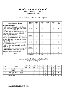 Đề thi giữa học kì 1 môn Tiếng Việt lớp 5 theo Thông tư 22 năm 2019 - 2020