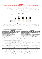 Bài tập tiểu luận môn Kinh tế quốc tế | Học viện Chính sách và Phát triển