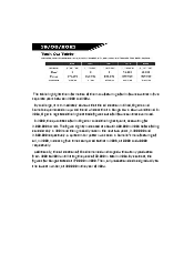 Writing task 1 table changed môn IELTS vocabulary (IELTS) | Đại học Bách Khoa, Đại học Đà Nẵng