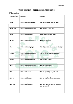Classwork WH-question - Impersonal Pronouns