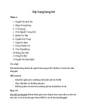 Phân tích Bảng Hỏi về Bạo Lực Ngôn Từ và Hôn Nhân Đồng Giới - Nhóm 4