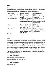Tổng hợp lý thuyết và ví dụ về chọn mẫu phân tầng và định mức | Nguyên Lý Marketing | Đại học Tôn Đức Thắng