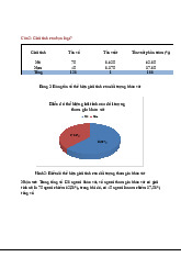 Tiểu luận Kinh Tế Vi Mô: Phân Tích Giới Tính và Nghề Nghiệp | Kinh tế vĩ mô | Trường Đại học kinh tế Thành Phố Hồ Chí Minh