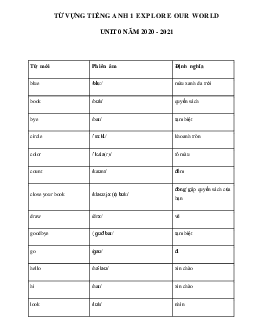 Từ vựng tiếng Anh lớp 1 Unit 0 | Explore Our World