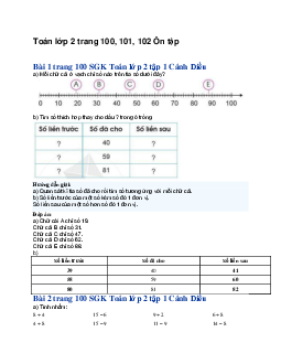 Toán lớp 2 trang 100, 101, 102 Ôn tập | Cánh diều