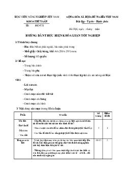 Hướng dẫn thực hiện Khóa luận tốt nghiệp