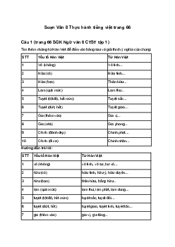 Soạn Văn 8 Bài 3: Sự sống thiêng liêng | Thực hành tiếng việt trang 66 | Chân trời sáng tạo
