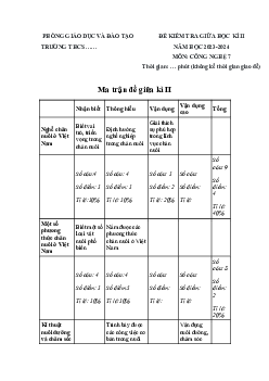 Đề thi giữa học kì 2 môn Công nghệ 7 năm 2023 - 2024 sách Chân trời sáng tạo - Đề 2