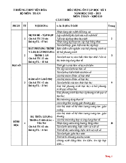 Đề cương ôn tập học kì 1 môn Toán 10 Kết nối tri thức