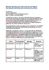 Describe something you want to buy but can’t afford | Học viện Báo chí và Tuyên truyền