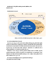 Assessment 1 Global Marketing | Principle of Marketing | Đại học Ngoại thương
