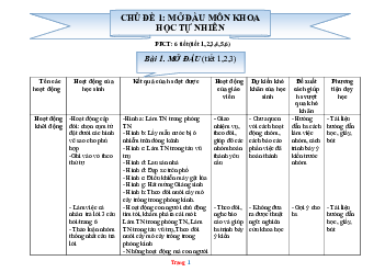 Giáo án Khoa học tự nhiên môn Vật Lí 6 cả năm sách chân trời sáng tạo phương pháp mới