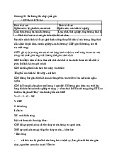 Câu hỏi ôn tập chương 10 : đo lường thu nhập quốc gia | Môn kinh tế vĩ mô